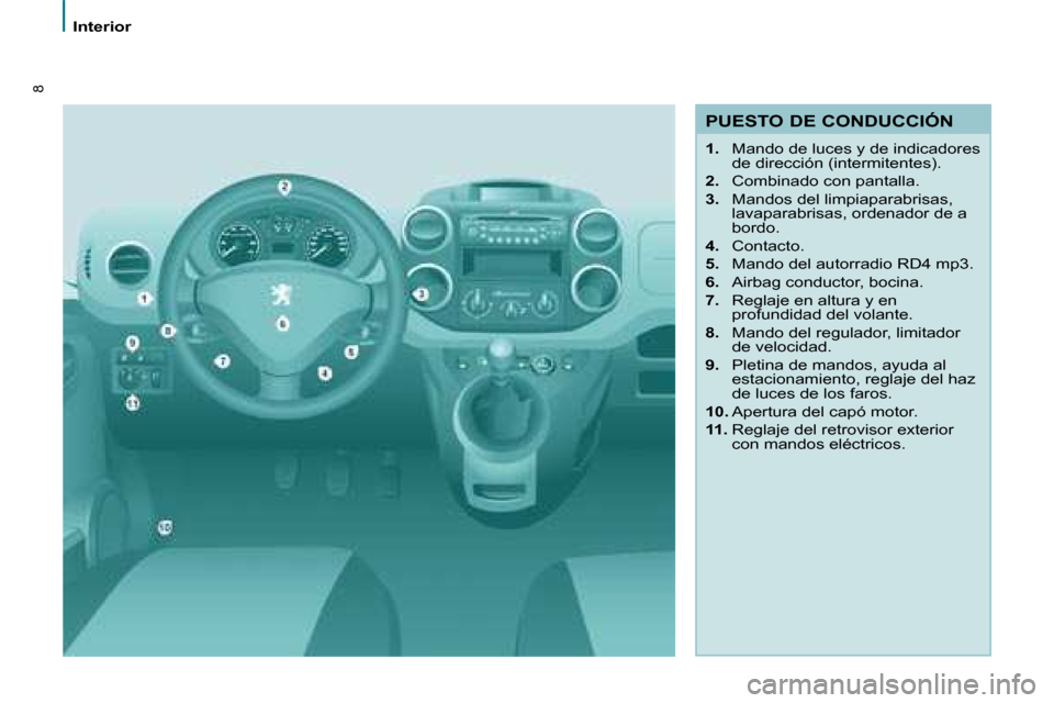 Peugeot Partner Tepee 2008  Manual del propietario (in Spanish) 8
Interior
PUESTO DE CONDUCCIÓN 
1.  Mando de luces y de indicadores 
de dirección (intermitentes).
2.   Combinado con pantalla.
3.   Mandos del limpiaparabrisas, 
lavaparabrisas, ordenador de a  
b