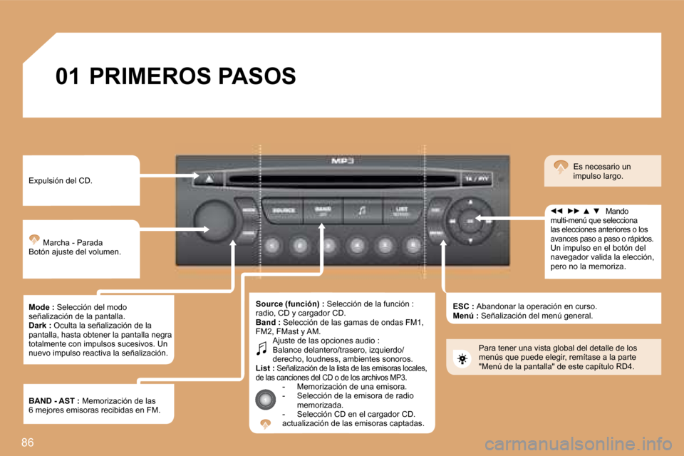 Peugeot Partner Tepee 2008  Manual del propietario (in Spanish) 86
01PRIMEROS PASOS
Expulsión del CD. Marcha - Parada 
Botón ajuste del volumen. 
Mode :  Selección del modo 
señalización de la pantalla. 
Dark :  Oculta la señalización de la 
pantalla, hasta