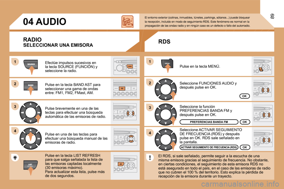 Peugeot Partner Tepee 2008  Manual del propietario (in Spanish) 1 
2 
3 
4MENU
2 
4
3
1
04
89
AUDIO
RADIO
Efectúe impulsos sucesivos en  
la tecla SOURCE (FUNCIÓN) y 
seleccione la radio. 
Pulse en la tecla BAND AST para  
seleccionar una gama de ondas 
entre: F