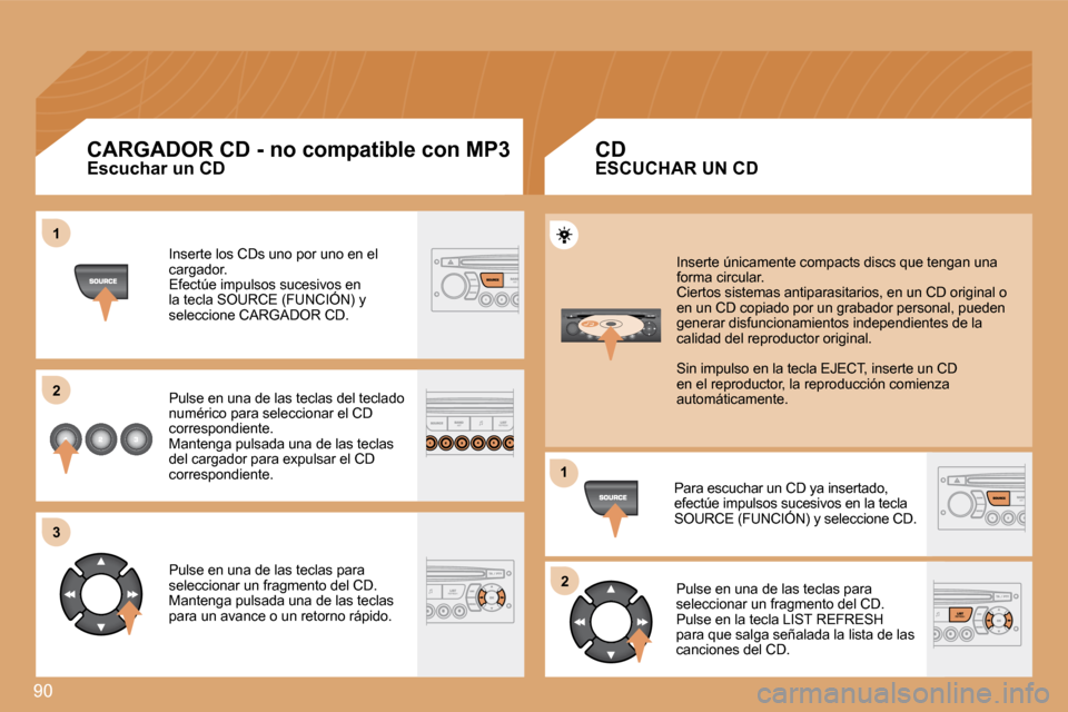 Peugeot Partner Tepee 2008  Manual del propietario (in Spanish) 90
1 
2 
3
12
Escuchar un CD Inserte los CDs uno por uno en el  
cargador.
Efectúe impulsos sucesivos en 
la tecla SOURCE (FUNCIÓN) y 
seleccione CARGADOR CD. 
Pulse en una de las teclas del teclado