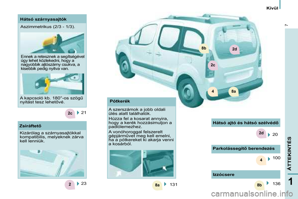 Peugeot Partner Tepee 2008  Kezelési útmutató (in Hungarian) 4
2c
8a8b
2d
2
2d8b
2c
8a4
7
1
ÁTTEKINTÉS
Kívül
21 
23
�Z�s�i�r�á�f�t�e�t5
�K�i�z�á�r�ó�l�a�g� �a� �s�z�á�r�n�y�a�s�a�j�t�ó�k�k�a�l�  
�k�o�m�p�a�t�i�b�i�l�i�s�,� �m�e�l�y�e�k�n�e�k� �z�á�r