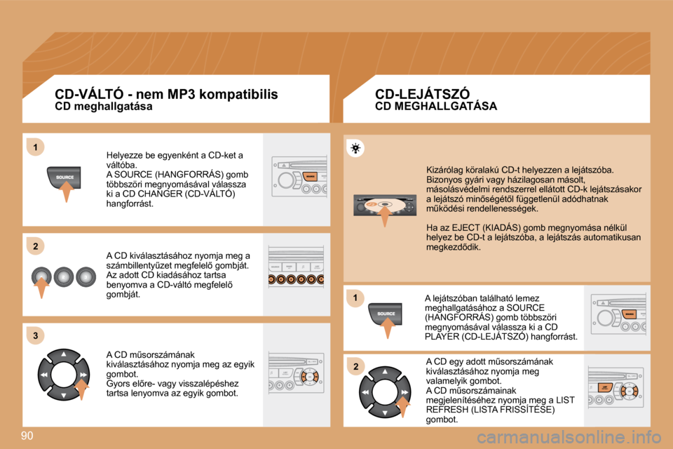 Peugeot Partner Tepee 2008  Kezelési útmutató (in Hungarian) 90
1 
2 
3
12
CD meghallgatása �H�e�l�y�e�z�z�e� �b�e� �e�g�y�e�n�k�é�n�t� �a� �C�D�-�k�e�t� �a�  
�v�á�l�t�ó�b�a�.� 
�A� �S�O�U�R�C�E� �(�H�A�N�G�F�O�R�R�Á�S�)� �g�o�m�b� 
�t�ö�b�b�s�z�ö�r�i� 