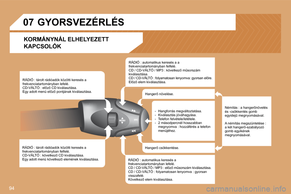 Peugeot Partner Tepee 2008  Kezelési útmutató (in Hungarian) 94
07
�R�Á�D�I�Ó� �:� �t�á�r�o�l�t� �r�á�d�i�ó�a�d�ó�k� �k�ö�z�ö�t�t�i� �k�e�r�e�s�é�s� �a�  
�f�r�e�k�v�e�n�c�i�a�t�a�r�t�o�m�á�n�y�b�a�n� �f�e�l�f�e�l�é�.
�C�D�-�V�Á�L�T�Ó� �:� �k�ö�v�