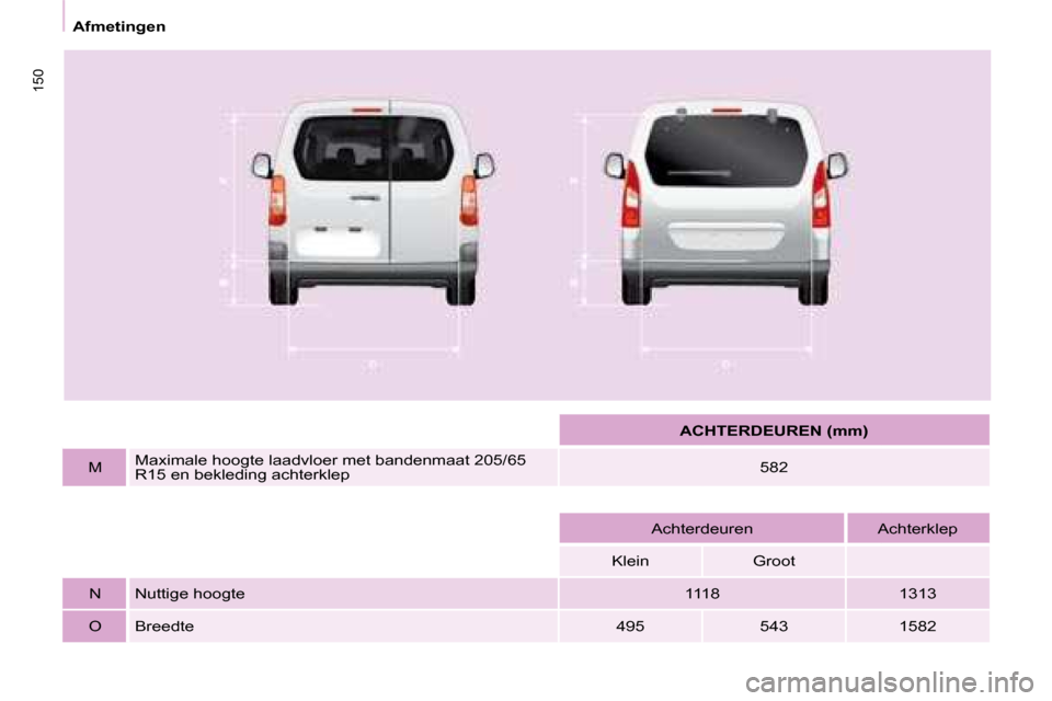 Peugeot Partner Tepee 2008  Handleiding (in Dutch) 150
Afmetingen
ACHTERDEUREN (mm)
M �M�a�x�i�m�a�l�e� �h�o�o�g�t�e� �l�a�a�d�v�l�o�e�r� �m�e�t� �b�a�n�d�e�n�m�a�a�t� �2�0�5�/�6�5�  
�R�1�5� �e�n� �b�e�k�l�e�d�i�n�g� �a�c�h�t�e�r�k�l�e�p 582
�A�c�h�t