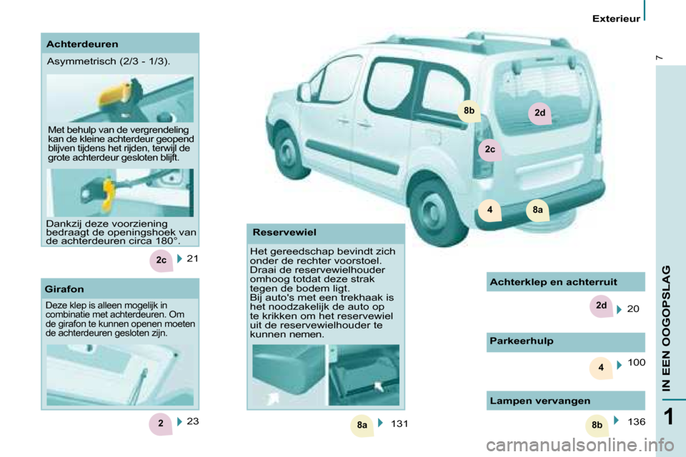 Peugeot Partner Tepee 2008  Handleiding (in Dutch) 4
2c
8a8b
2d
2
2d8b
2c
8a4
7
1
IN EEN OOGOPSLAG
Exterieur
21 
23
Girafon
�D�e�z�e� �k�l�e�p� �i�s� �a�l�l�e�e�n� �m�o�g�e�l�i�j�k� �i�n�  
�c�o�m�b�i�n�a�t�i�e� �m�e�t� �a�c�h�t�e�r�d�e�u�r�e�n�.� �O�