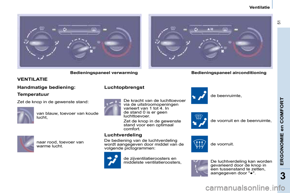 Peugeot Partner Tepee 2008  Handleiding (in Dutch)  51
33
Ventilatie
ERGONOMIE en COMFORT
VENTILATIE
�d�e� �z�i�j�v�e�n�t�i�l�a�t�i�e�r�o�o�s�t�e�r�s� �e�n�  
�m�i�d�d�e�l�s�t�e� �v�e�n�t�i�l�a�t�i�e�r�o�o�s�t�e�r�s�,
Luchtopbrengst
�d�e� �b�e�e�n�r�u