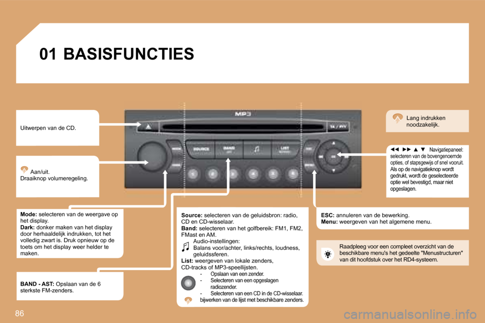 Peugeot Partner Tepee 2008  Handleiding (in Dutch) 86
01BASISFUNCTIES
�U�i�t�w�e�r�p�e�n� �v�a�n� �d�e� �C�D�. �A�a�n�/�u�i�t�.
�D�r�a�a�i�k�n�o�p� �v�o�l�u�m�e�r�e�g�e�l�i�n�g�. 
Mode: � �s�e�l�e�c�t�e�r�e�n� �v�a�n� �d�e� �w�e�e�r�g�a�v�e� �o�p� 
�h
