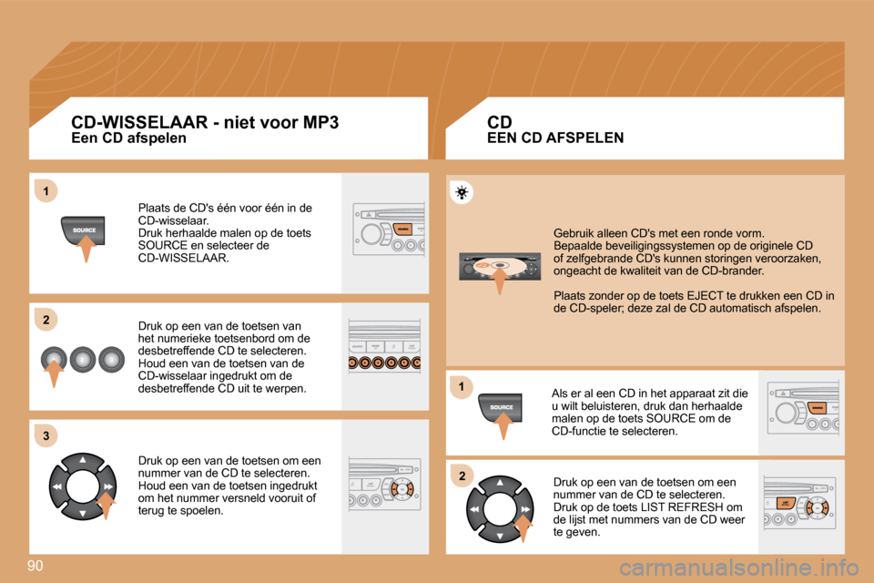 Peugeot Partner Tepee 2008  Handleiding (in Dutch) 90
1 
2 
3
12
Een CD afspelen �P�l�a�a�t�s� �d�e� �C�D��s� �é�é�n� �v�o�o�r� �é�é�n� �i�n� �d�e�  
�C�D�-�w�i�s�s�e�l�a�a�r�.
�D�r�u�k� �h�e�r�h�a�a�l�d�e� �m�a�l�e�n� �o�p� �d�e� �t�o�e�t�s� 
�S