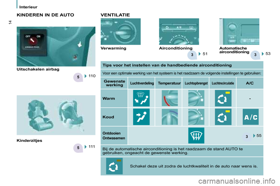 Peugeot Partner Tepee 2008  Handleiding (in Dutch) 33
5
5
3
14
Interieur
VENTILATIE
VerwarmingAutomatische  
airconditioning
5153
Airconditioning
KINDEREN IN DE AUTO 
Kinderzitjes
111
110
Uitschakelen airbag
Tips voor het instellen van de handbediende