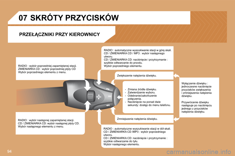 Peugeot Partner Tepee 2008  Instrukcja Obsługi (in Polish) 94
�0�7
�R�A�D�I�O� �:� �w�y�b�ó�r� �n�a�s�t
�p�n�e�j� �z�a�p�a�m�i
�t�a�n�e�j� �s�t�a�c�j�i�. 
�C�D� �/� �Z�M�I�E�N�I�A�R�K�A� �C�D�:� �w�y�b�ó�r� �n�a�s�t
�p�n�e�j� �p�ł�y�t�y� �C�D�.
�W�y�b�