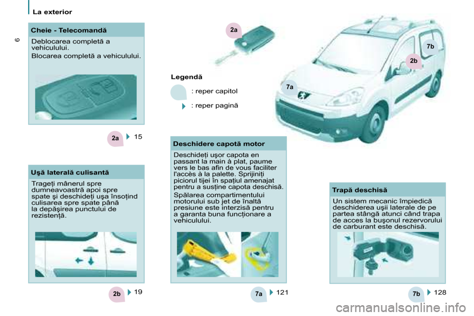 Peugeot Partner Tepee 2008  Manualul de utilizare (in Romanian) �7�a7b2b
�2�a
�2�a
�7�a
2b
7b6
�L�a� �e�x�t�e�r�i�o�r
15121 128
�L�e�g�e�n�d 
�:� �r�e�p�e�r� �c�a�p�i�t�o�l
�:� �r�e�p�e�r� �p�a�g�i�n 
19
�C�h�e�i�e� �-� �T�e�l�e�c�o�m�a�n�d 
�D�e�b�l�o�c�a�r�e�