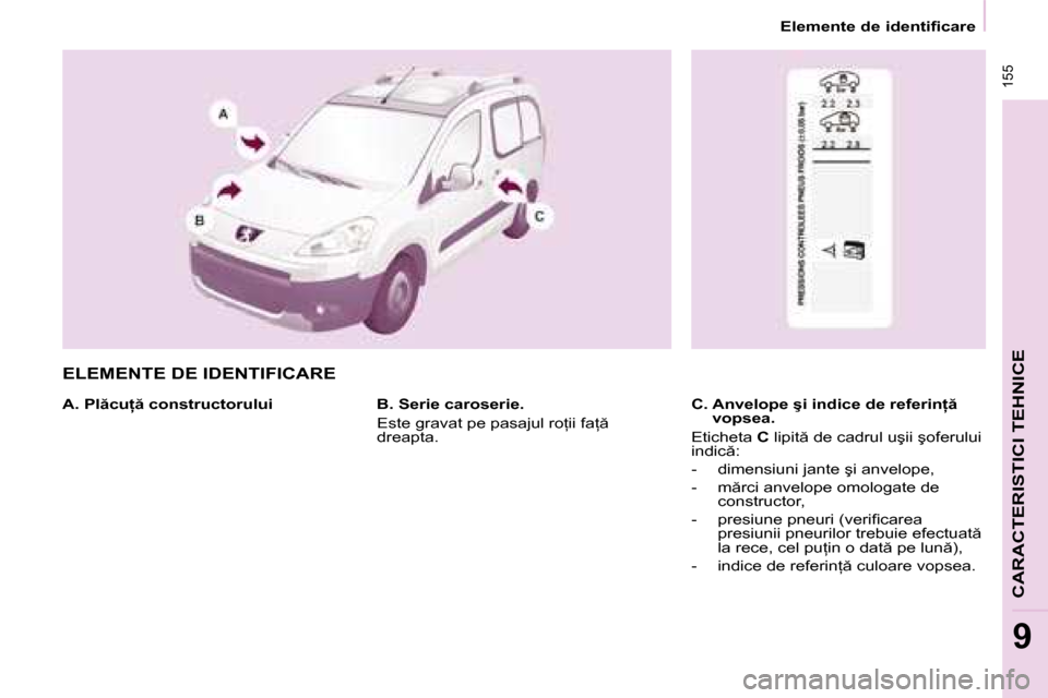 Peugeot Partner Tepee 2008  Manualul de utilizare (in Romanian)  155
�C�A�R�A�C�T�E�R�I�S�T�I�C�I� �T�E�H�N�I�C�E
9
�E�l�e�m�e�n�t�e� �d�e� �i�d�e�n�t�i�f�i�c�a�r�e
�E�L�E�M�E�N�T�E� �D�E� �I�D�E�N�T�I�F�I�C�A�R�E
�A�.� �P�l �c�u= � �c�o�n�s�t�r�u�c�t�o�r�u�l�u