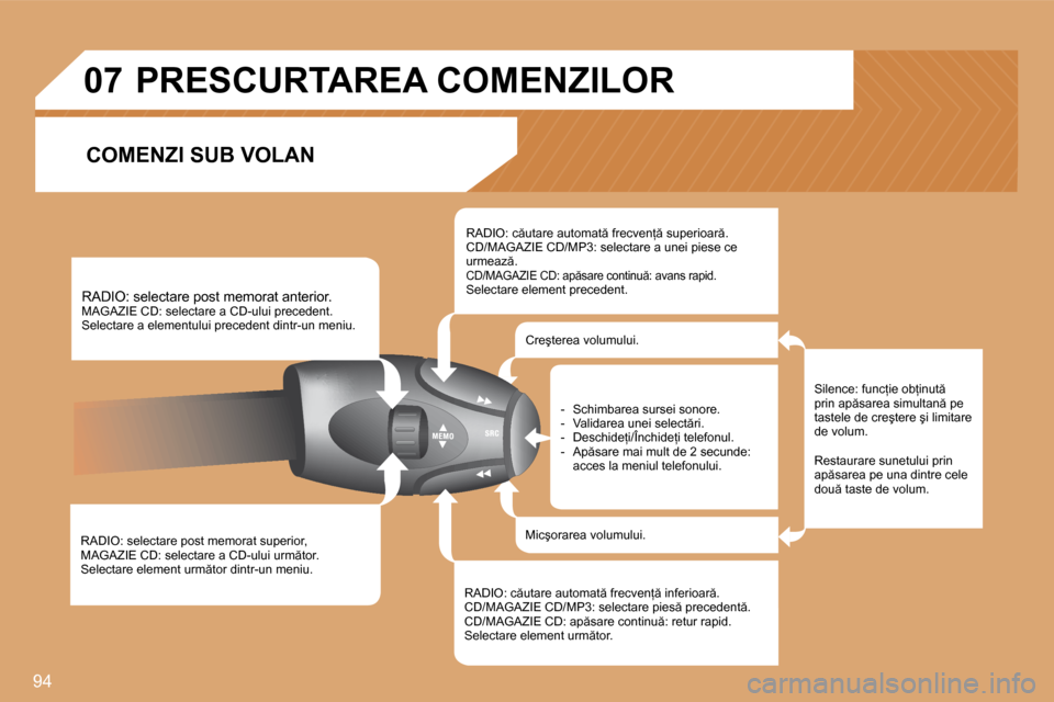 Peugeot Partner Tepee 2008  Manualul de utilizare (in Romanian) 94
�0�7
�R�A�D�I�O�:� �s�e�l�e�c�t�a�r�e� �p�o�s�t� �m�e�m�o�r�a�t� �s�u�p�e�r�i�o�r�, 
�M�A�G�A�Z�I�E� �C�D�:� �s�e�l�e�c�t�a�r�e� �a� �C�D�-�u�l�u�i� �u�r�m �t�o�r�.
�S�e�l�e�c�t�a�r�e� �e�l�e�m�e�