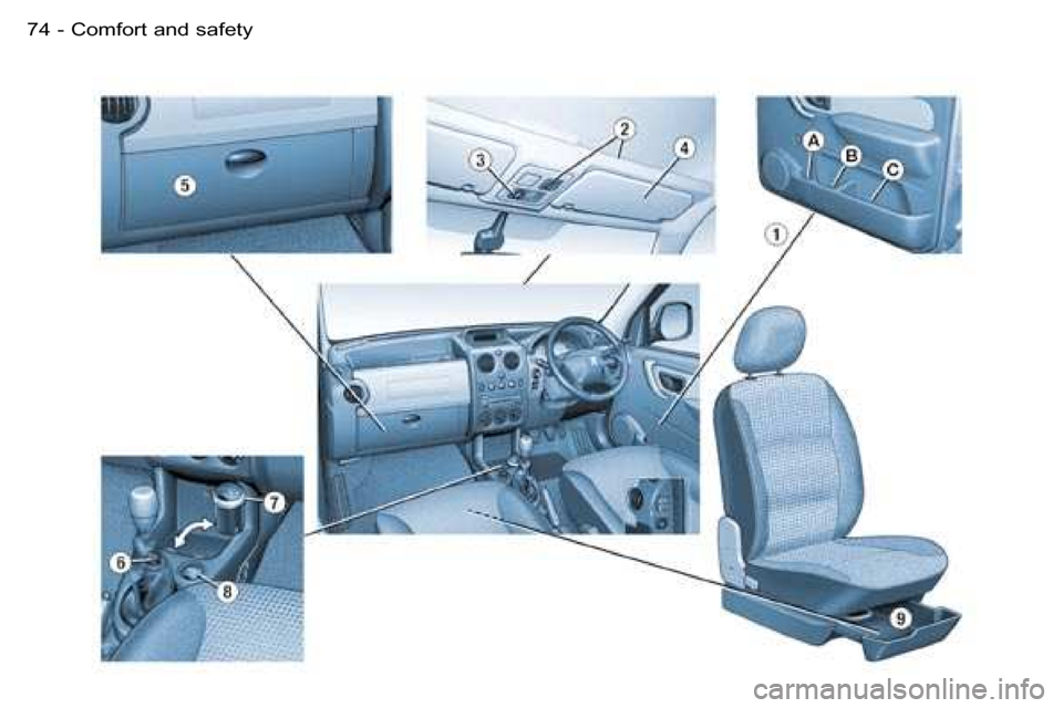 Peugeot Partner VP 2007 Manual PDF �C�o�m�f�o�r�t� �a�n�d� �s�a�f�e�t�y�7�4 �-  