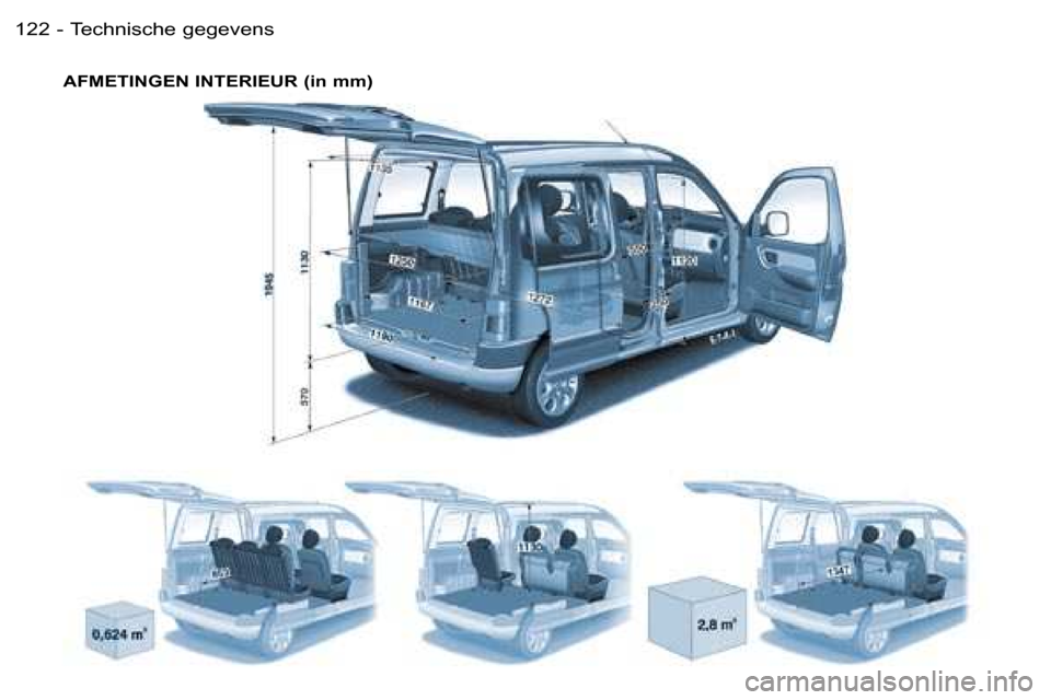 Peugeot Partner VP 2007  Handleiding (in Dutch) �T�e�c�h�n�i�s�c�h�e� �g�e�g�e�v�e�n�s�1�2�2 �-
�A�F�M�E�T�I�N�G�E�N� �I�N�T�E�R�I�E�U�R� �(�i�n� �m�m�)  