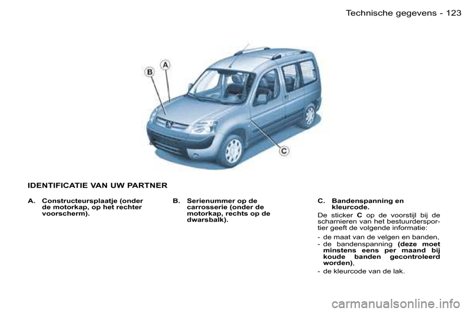 Peugeot Partner VP 2007  Handleiding (in Dutch) �1�2�3�T�e�c�h�n�i�s�c�h�e� �g�e�g�e�v�e�n�s�-
�I�D�E�N�T�I�F�I�C�A�T�I�E� �V�A�N� �U�W� �P�A�R�T�N�E�R
�B�.�  �S�e�r�i�e�n�u�m�m�e�r� �o�p� �d�e� �c�a�r�r�o�s�s�e�r�i�e� �(�o�n�d�e�r� �d�e�  
�m�o�t�