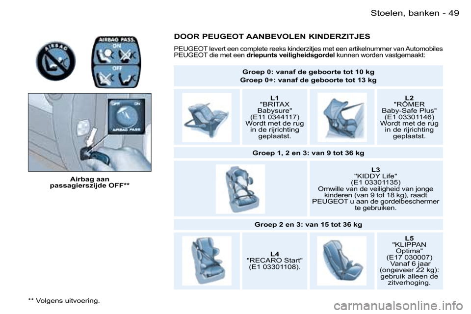 Peugeot Partner VP 2007  Handleiding (in Dutch) �4�9�S�t�o�e�l�e�n�,� �b�a�n�k�e�n�-
�A�i�r�b�a�g� �a�a�n� 
�p�a�s�s�a�g�i�e�r�s�z�i�j�d�e� �O�F�F�*�*
�D�O�O�R� �P�E�U�G�E�O�T� �A�A�N�B�E�V�O�L�E�N� �K�I�N�D�E�R�Z�I�T�J�E�S
�P�E�U�G�E�O�T� �l�e�v�e