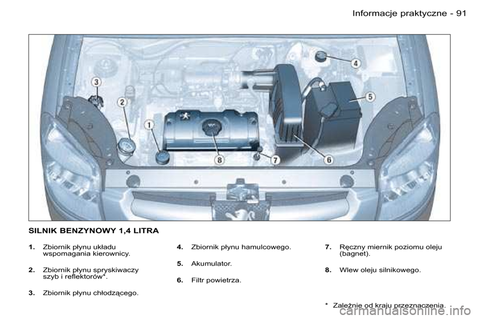 Peugeot Partner VP 2007  Instrukcja Obsługi (in Polish) �9�1�I�n�f�o�r�m�a�c�j�e� �p�r�a�k�t�y�c�z�n�e�-
�1�.�  �Z�b�i�o�r�n�i�k� �p�ł�y�n�u� �u�k�ł�a�d�u� � 
�w�s�p�o�m�a�g�a�n�i�a� �k�i�e�r�o�w�n�i�c�y�.
�2�. �  �Z�b�i�o�r�n�i�k� �p�ł�y�n�u� �s�p�r�y�