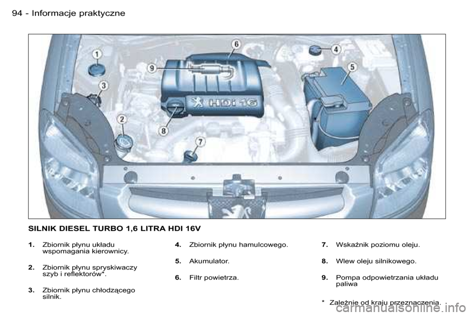 Peugeot Partner VP 2007  Instrukcja Obsługi (in Polish) �I�n�f�o�r�m�a�c�j�e� �p�r�a�k�t�y�c�z�n�e�9�4 �-
�1�.�  �Z�b�i�o�r�n�i�k� �p�ł�y�n�u� �u�k�ł�a�d�u� � 
�w�s�p�o�m�a�g�a�n�i�a� �k�i�e�r�o�w�n�i�c�y�.
�2�. �  �Z�b�i�o�r�n�i�k� �p�ł�y�n�u� �s�p�r�y