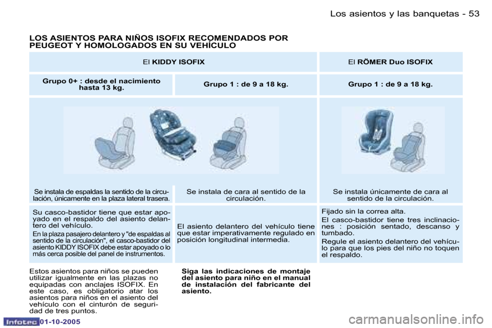 Peugeot Partner VP 2005.5  Manual del propietario (in Spanish) �L�o�s� �a�s�i�e�n�t�o�s� �y� �l�a�s� �b�a�n�q�u�e�t�a�s�5�2 �-
�0�1�-�1�0�-�2�0�0�5
�5�3�L�o�s� �a�s�i�e�n�t�o�s� �y� �l�a�s� �b�a�n�q�u�e�t�a�s�-
�0�1�-�1�0�-�2�0�0�5
�L�O�S� �A�S�I�E�N�T�O�S� �P�A�