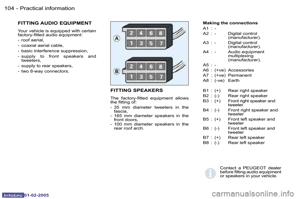 Peugeot Partner VP 2005  Owners Manual �1�0�4 �-
�0�1�-�0�2�-�2�0�0�5
�1�0�5
�-
�0�1�-�0�2�-�2�0�0�5
�F�I�T�T�I�N�G� �S�P�E�A�K�E�R�S
�T�h�e�  �f�a�c�t�o�r�y�-�i�t�t�e�d�  �e�q�u�i�p�m�e�n�t�  �a�l�l�o�w�s�  
�t�h�e� �i�t�t�i�n�g� �o�f�: 
