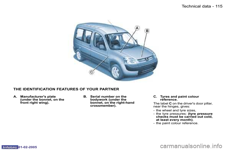 Peugeot Partner VP 2005  Owners Manual �T�e�c�h�n�i�c�a�l� �d�a�t�a�1�1�4 �-
�0�1�-�0�2�-�2�0�0�5
�1�1�5�T�e�c�h�n�i�c�a�l� �d�a�t�a�-
�0�1�-�0�2�-�2�0�0�5
�T�H�E� �I�D�E�N�T�I�F�I�C�A�T�I�O�N� �F�E�A�T�U�R�E�S� �O�F� �Y�O�U�R� �P�A�R�T�N�