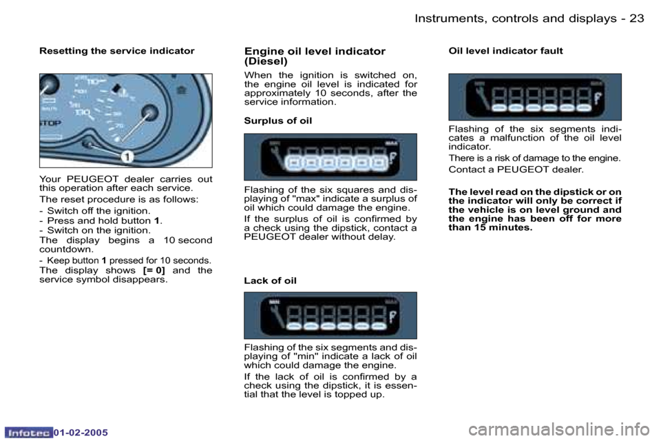 Peugeot Partner VP 2005 User Guide �2�2 �-
�0�1�-�0�2�-�2�0�0�5
�2�3
�-
�0�1�-�0�2�-�2�0�0�5
�E�n�g�i�n�e� �o�i�l� �l�e�v�e�l� �i�n�d�i�c�a�t�o�r�  
�(�D�i�e�s�e�l�)
�W�h�e�n�  �t�h�e�  �i�g�n�i�t�i�o�n�  �i�s�  �s�w�i�t�c�h�e�d�  �o�n