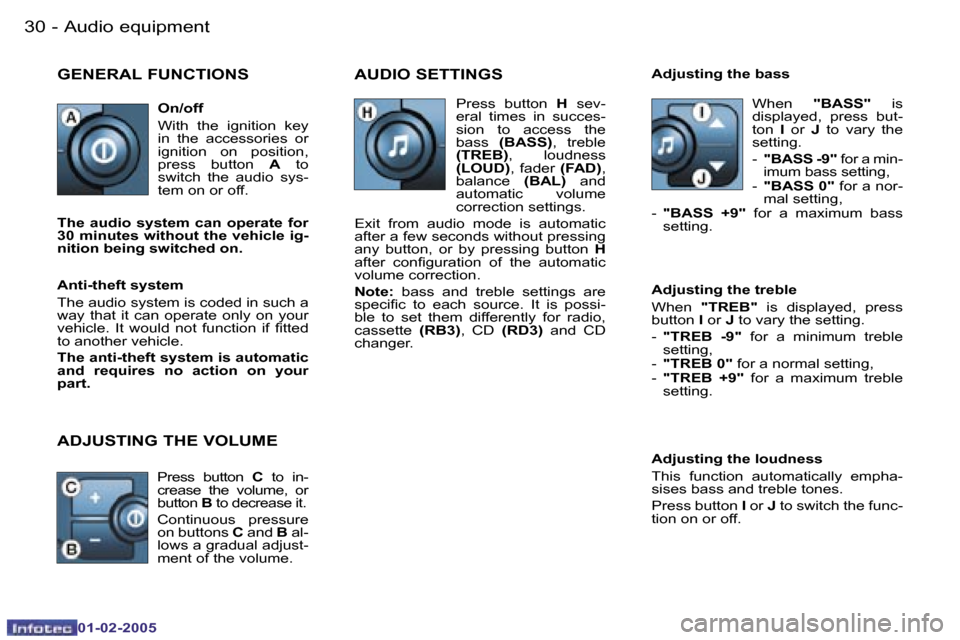 Peugeot Partner VP 2005 Owners Guide �3�0 �-
�0�1�-�0�2�-�2�0�0�5
�3�1
�-
�0�1�-�0�2�-�2�0�0�5
�G�E�N�E�R�A�L� �F�U�N�C�T�I�O�N�S
�A�U�D�I�O� �S�E�T�T�I�N�G�S
�A�d�j�u�s�t�i�n�g� �t�h�e� �l�o�u�d�n�e�s�s 
�T�h�i�s�  �f�u�n�c�t�i�o�n�  �a