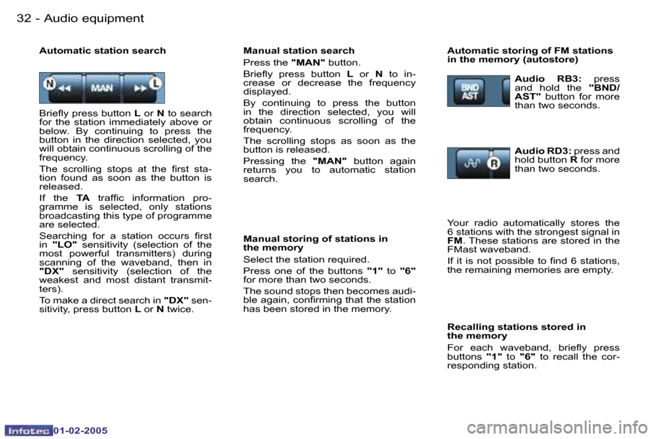 Peugeot Partner VP 2005 Owners Guide �3�2 �-
�0�1�-�0�2�-�2�0�0�5
�3�3
�-
�0�1�-�0�2�-�2�0�0�5
�B�r�i�e�l�y� �p�r�e�s�s� �b�u�t�t�o�n�  �L� �o�r�  �N� �t�o� �s�e�a�r�c�h� 
�f�o�r�  �t�h�e�  �s�t�a�t�i�o�n�  �i�m�m�e�d�i�a�t�e�l�y�  �a�b�