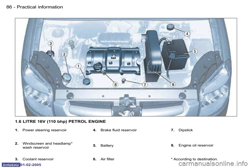 Peugeot Partner VP 2005 Owners Manual �8�6 �-
�0�1�-�0�2�-�2�0�0�5
�8�7
�-
�0�1�-�0�2�-�2�0�0�5
�1�.�  �P�o�w�e�r� �s�t�e�e�r�i�n�g� �r�e�s�e�r�v�o�i�r
�2�. �  �W�i�n�d�s�c�r�e�e�n� �a�n�d� �h�e�a�d�l�a�m�p�*� 
�w�a�s�h� �r�e�s�e�r�v�o�i�