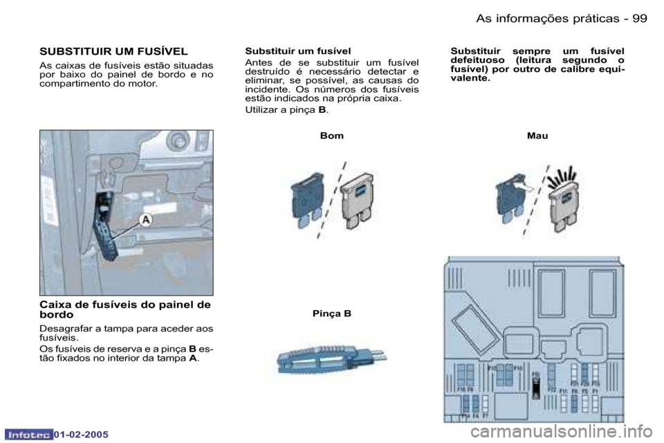 Peugeot Partner VP 2005  Manual do proprietário (in Portuguese) �A�s� �i�n�f�o�r�m�a�ç�õ�e�s� �p�r�á�t�i�c�a�s�9�8 �-
�0�1�-�0�2�-�2�0�0�5
�9�9�A�s� �i�n�f�o�r�m�a�ç�õ�e�s� �p�r�á�t�i�c�a�s�-
�0�1�-�0�2�-�2�0�0�5
�S�u�b�s�t�i�t�u�i�r� �u�m� �f�u�s�í�v�e�l 
