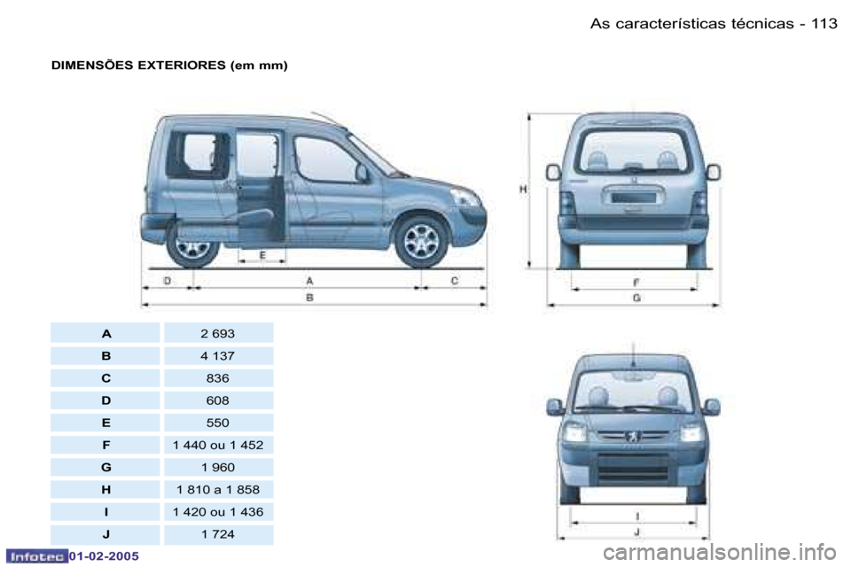 Peugeot Partner VP 2005  Manual do proprietário (in Portuguese) �1�1�2 �-
�0�1�-�0�2�-�2�0�0�5
�1�1�3
�-
�0�1�-�0�2�-�2�0�0�5
�D�I�M�E�N�S�Õ�E�S� �E�X�T�E�R�I�O�R�E�S� �(�e�m� �m�m�)� 
�A �2� �6�9�3
�B �4� �1�3�7
�C �8�3�6
�D �6�0�8
�E �5�5�0
�F �1� �4�4�0� �o�u�