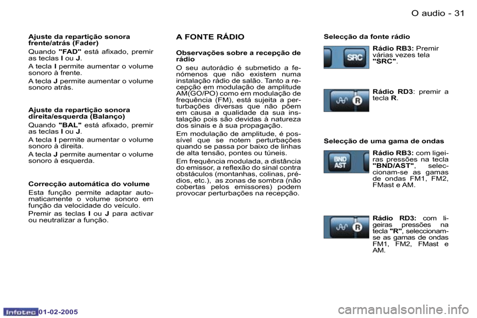 Peugeot Partner VP 2005  Manual do proprietário (in Portuguese) �3�0 �-
�0�1�-�0�2�-�2�0�0�5
�3�1
�-
�0�1�-�0�2�-�2�0�0�5
�A� �F�O�N�T�E� �R�Á�D�I�O
�O�b�s�e�r�v�a�ç�õ�e�s� �s�o�b�r�e� �a� �r�e�c�e�p�ç�ã�o� �d�e�  
�r�á�d�i�o 
�O�  �s�e�u�  �a�u�t�o�r�á�d�i