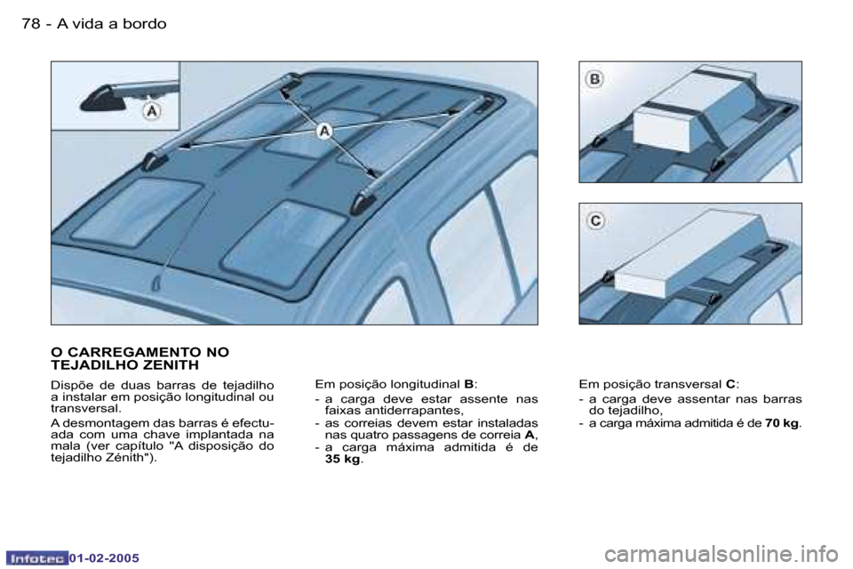 Peugeot Partner VP 2005  Manual do proprietário (in Portuguese) �7�8 �-
�0�1�-�0�2�-�2�0�0�5
�O� �C�A�R�R�E�G�A�M�E�N�T�O� �N�O�  
�T�E�J�A�D�I�L�H�O� �Z�E�N�I�T�H
�D�i�s�p�õ�e�  �d�e�  �d�u�a�s�  �b�a�r�r�a�s�  �d�e�  �t�e�j�a�d�i�l�h�o�  
�a� �i�n�s�t�a�l�a�r� 