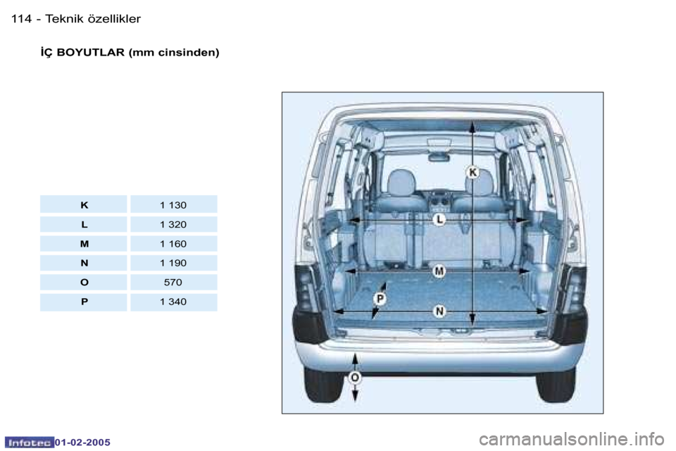 Peugeot Partner VP 2005  Kullanım Kılavuzu (in Turkish) �1�1�4 �-
�0�1�-�0�2�-�2�0�0�5
�1�1�5
�-
�0�1�-�0�2�-�2�0�0�5
�İ�Ç� �B�O�Y�U�T�L�A�R� �(�m�m� �c�i�n�s�i�n�d�e�n�)
�K �1� �1�3�0
�L �1� �3�2�0
�M �1� �1�6�0
�N �1� �1�9�0
�O �5�7�0
�P �1� �3�4�0
�T�