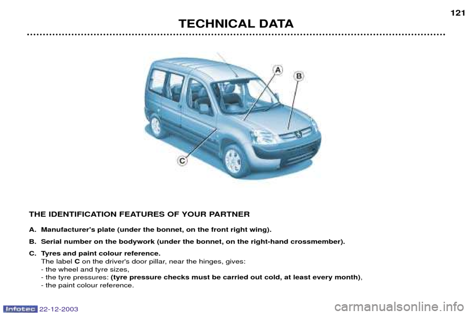 Peugeot Partner VP 2004  Owners Manual 22-12-2003
THE IDENTIFICATION FEATURES OF YOUR PARTNER 
A. Manufacturers plate (under the bonnet, on the front right wing). 
B. Serial number on the bodywork (under the bonnet, on the right-hand cros