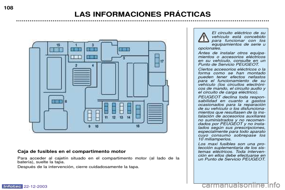 Peugeot Partner VP 2004  Manual del propietario (in Spanish) 22-12-2003
LAS INFORMACIONES PRçCTICAS
108
Caja de fusibles en el compartimento motor  Para acceder al cajet’n situado en el compartimento motor (al lado de la bater’a), suelte la tapa. DespuŽs 