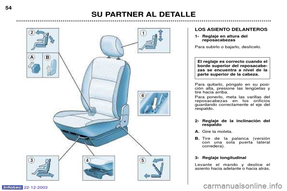 Peugeot Partner VP 2004 Manual del propietario (in Spanish) 22-12-2003
SU PARTNER AL DETALLE
54
LOS ASIENTO DELANTEROS
1- Reglaje en altura del
reposacabezas
Para subirlo o bajarlo, desl’celo. Para quitarlo, p—ngalo en su posi- ci—n alta, presione las Peugeot Partner VP 2004 Manual del propietario (in Spanish) 22-12-2003
SU PARTNER AL DETALLE
54
LOS ASIENTO DELANTEROS
1- Reglaje en altura del
reposacabezas
Para subirlo o bajarlo, desl’celo. Para quitarlo, p—ngalo en su posi- ci—n alta, presione las