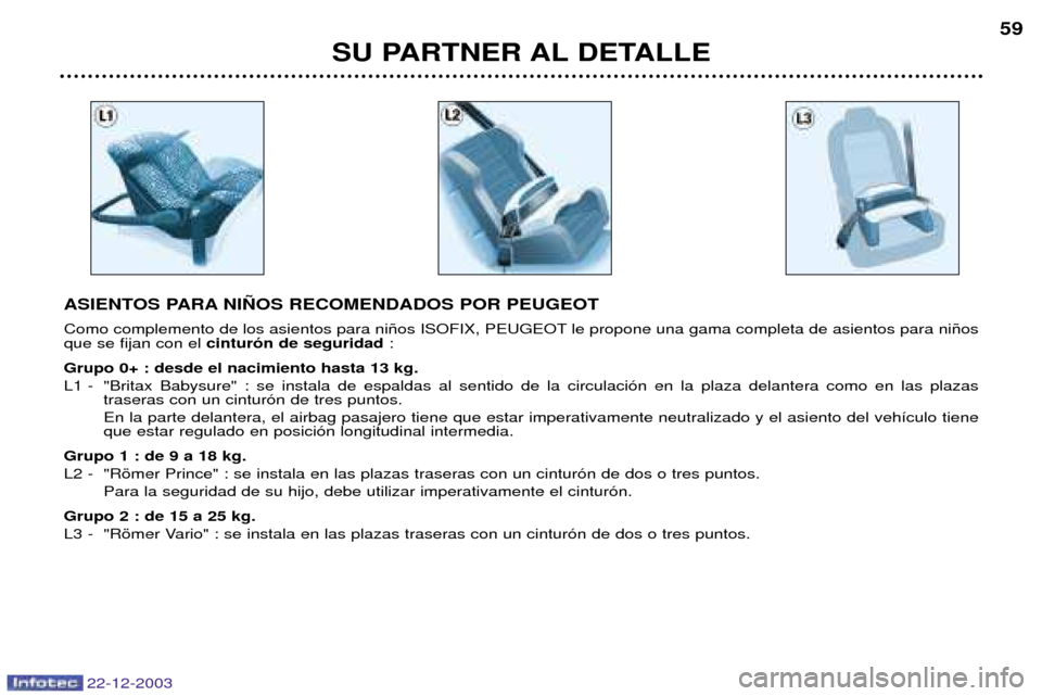 Peugeot Partner VP 2004 Manual del propietario (in Spanish) 22-12-2003
SU PARTNER AL DETALLE59
ASIENTOS PARA NI„OS RECOMENDADOS POR PEUGEOT
Como complemento de los asientos para ni–os ISOFIX, PEUGEOT le propone una gama completa de asientos para ni–os q Peugeot Partner VP 2004 Manual del propietario (in Spanish) 22-12-2003
SU PARTNER AL DETALLE59
ASIENTOS PARA NI„OS RECOMENDADOS POR PEUGEOT
Como complemento de los asientos para ni–os ISOFIX, PEUGEOT le propone una gama completa de asientos para ni–os q