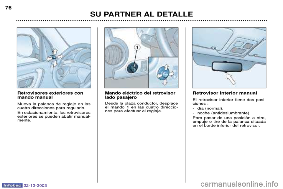 Peugeot Partner VP 2004  Manual del propietario (in Spanish) 22-12-2003
SU PARTNER AL DETALLE
76
Retrovisores exteriores con mando manual Mueva la palanca de reglaje en las cuatro direcciones para regularlo.  En estacionamiento, los retrovisores exteriores se p