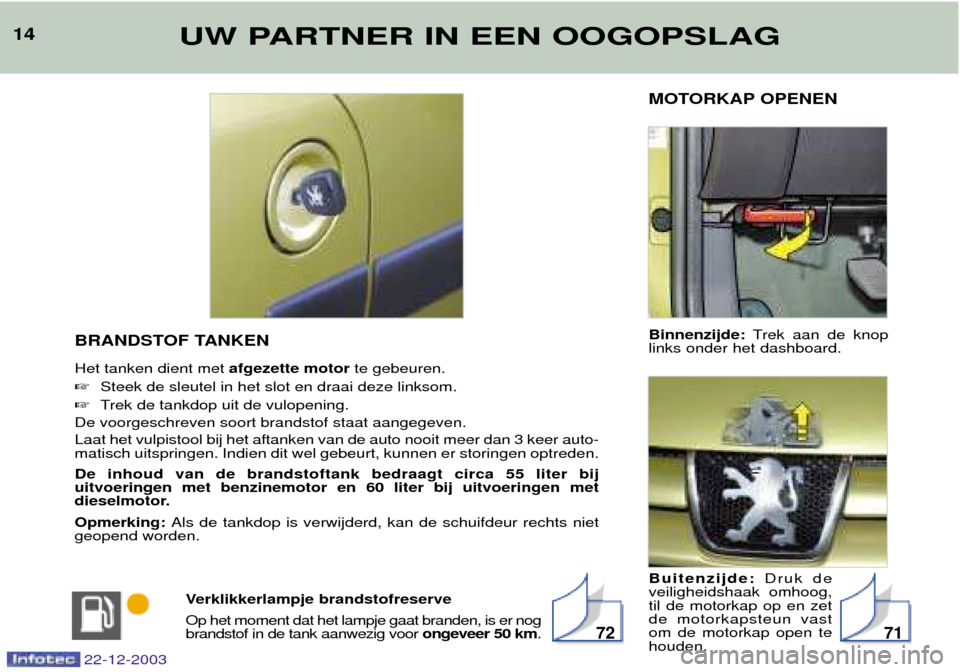 Peugeot Partner VP 2004 Handleiding (in Dutch) MOTORKAP OPENEN Binnenzijde:Trek aan de knop
links onder het dashboard. Buitenzijde: Druk de
veiligheidshaak omhoog, til de motorkap op en zetde motorkapsteun vastom de motorkap open tehouden.
BRANDST Peugeot Partner VP 2004 Handleiding (in Dutch) MOTORKAP OPENEN Binnenzijde:Trek aan de knop
links onder het dashboard. Buitenzijde: Druk de
veiligheidshaak omhoog, til de motorkap op en zetde motorkapsteun vastom de motorkap open tehouden.
BRANDST