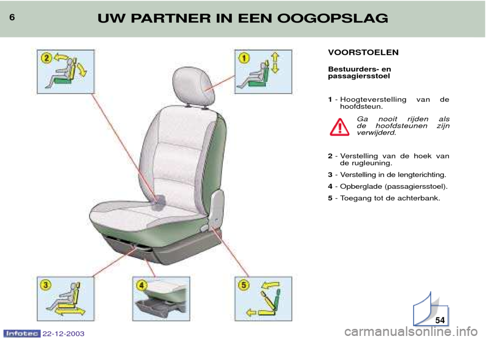 Peugeot Partner VP 2004  Handleiding (in Dutch) VOORSTOELEN Bestuurders- en  passagiersstoel 1- Hoogteverstelling van de
hoofdsteun. 
Ga nooit rijden als  de hoofdsteunen zijn verwijderd.
2 - Verstelling van de hoek van
de rugleuning.
3 - Verstelli