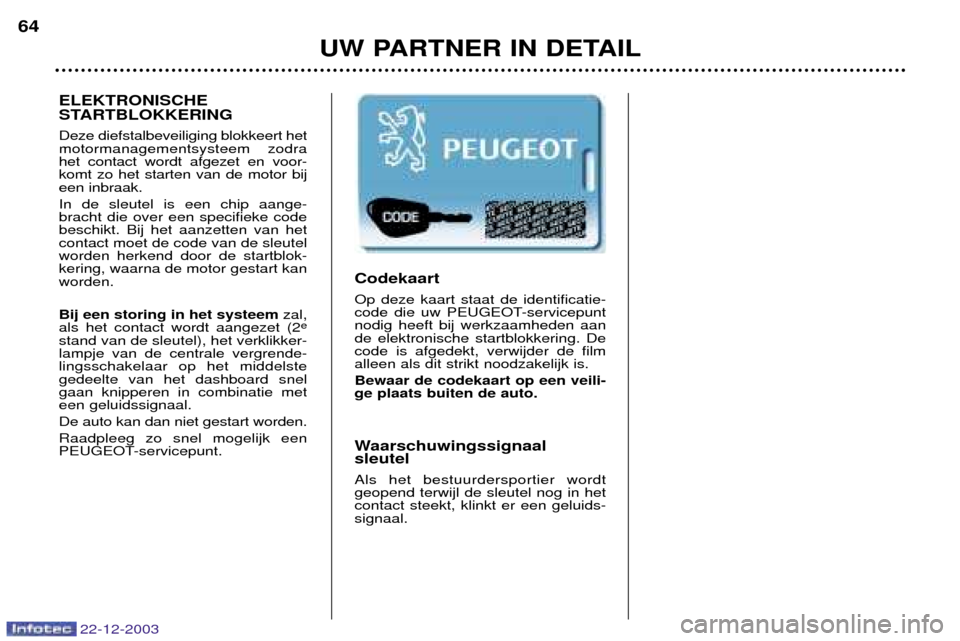 Peugeot Partner VP 2004 Handleiding (in Dutch) UW PARTNER IN DETAIL
64
Codekaart Op deze kaart staat de identificatie-
code die uw PEUGEOT-servicepuntnodig heeft bij werkzaamheden aande elektronische startblokkering. Decode is afgedekt, verwijder Peugeot Partner VP 2004 Handleiding (in Dutch) UW PARTNER IN DETAIL
64
Codekaart Op deze kaart staat de identificatie-
code die uw PEUGEOT-servicepuntnodig heeft bij werkzaamheden aande elektronische startblokkering. Decode is afgedekt, verwijder