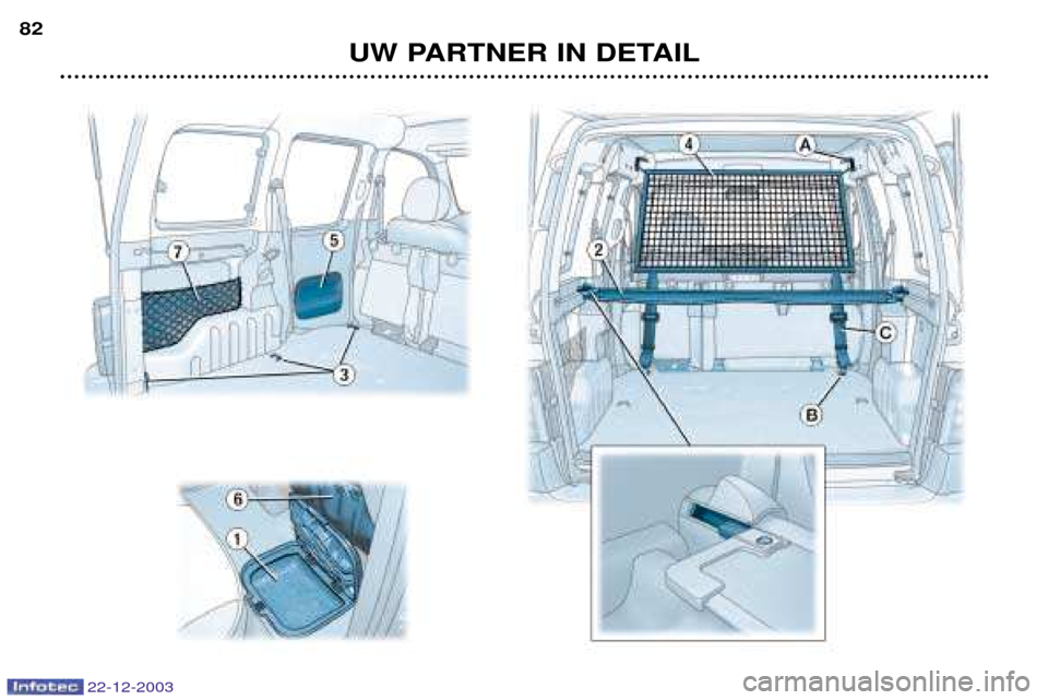 Peugeot Partner VP 2004  Handleiding (in Dutch) 22-12-2003
UW PARTNER IN DETAIL
82  