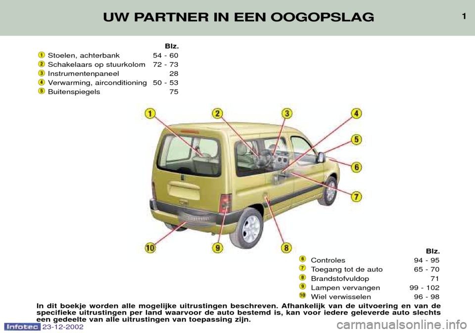 Peugeot Partner VP 2002.5  Handleiding (in Dutch) 