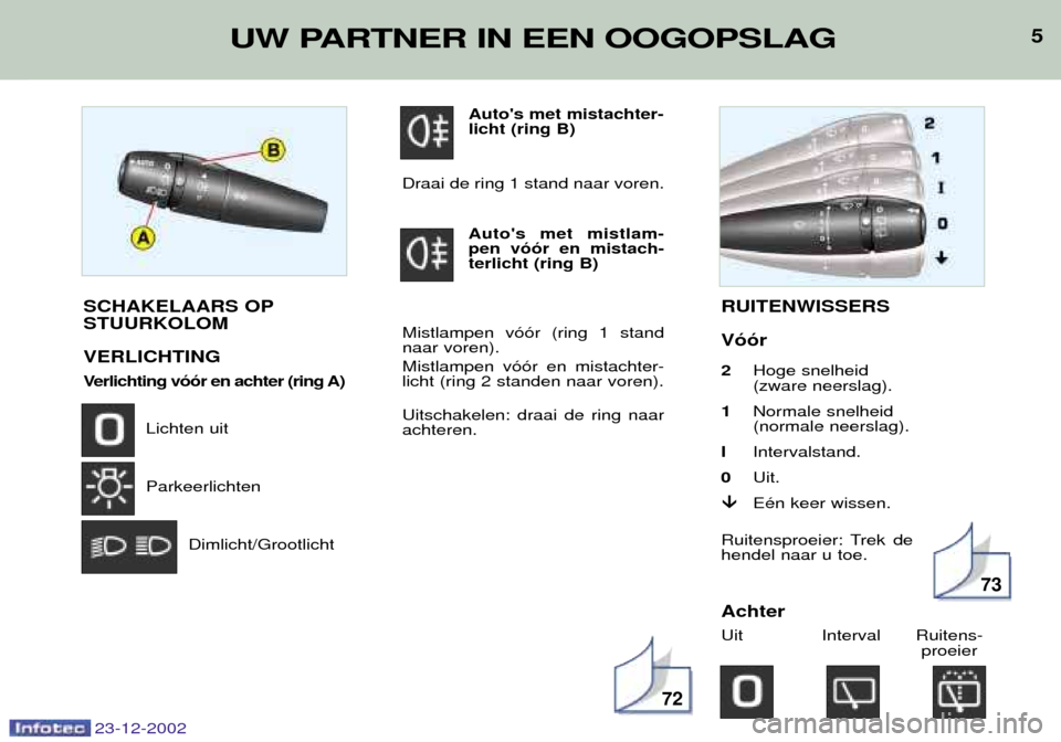 Peugeot Partner VP 2002.5  Handleiding (in Dutch) 23-12-2002
Autos met mistachter- licht (ring B)
Draai de ring 1 stand naar voren. Autos met mistlam-pen v——r en mistach-terlicht (ring B)
Mistlampen v——r (ring 1 standnaar voren). Mistlampen