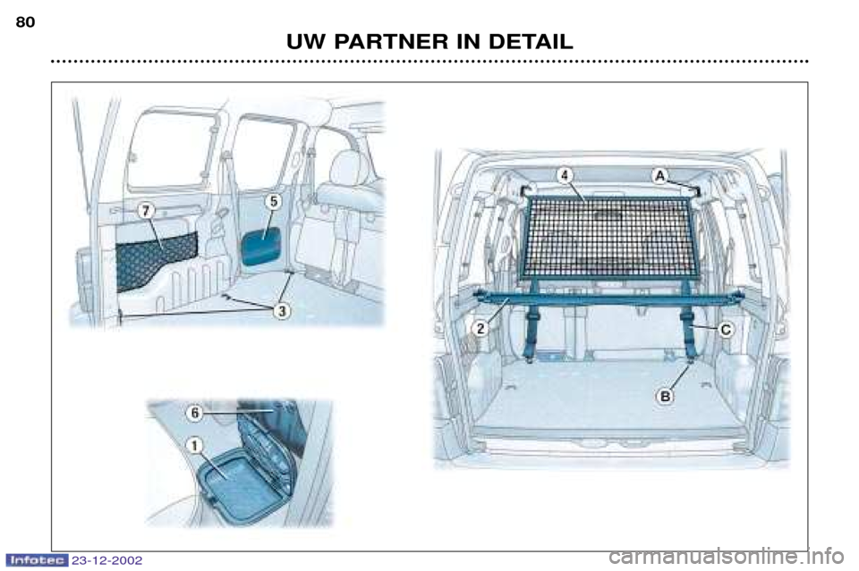 Peugeot Partner VP 2002.5  Handleiding (in Dutch) 23-12-2002
UW PARTNER IN DETAIL
80  