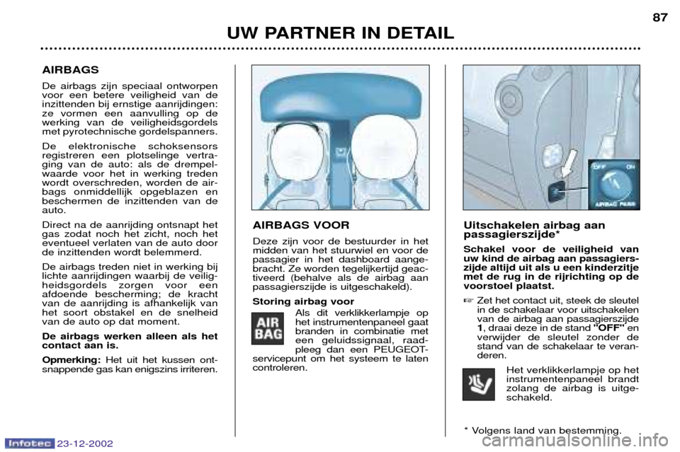 Peugeot Partner VP 2002.5 Handleiding (in Dutch) 23-12-2002
Uitschakelen airbag aan passagierszijde* Schakel voor de veiligheid van
uw kind de airbag aan passagiers-
zijde altijd uit als u een kinderzitje
met de rug in de rijrichting op devoorstoel Peugeot Partner VP 2002.5 Handleiding (in Dutch) 23-12-2002
Uitschakelen airbag aan passagierszijde* Schakel voor de veiligheid van
uw kind de airbag aan passagiers-
zijde altijd uit als u een kinderzitje
met de rug in de rijrichting op devoorstoel