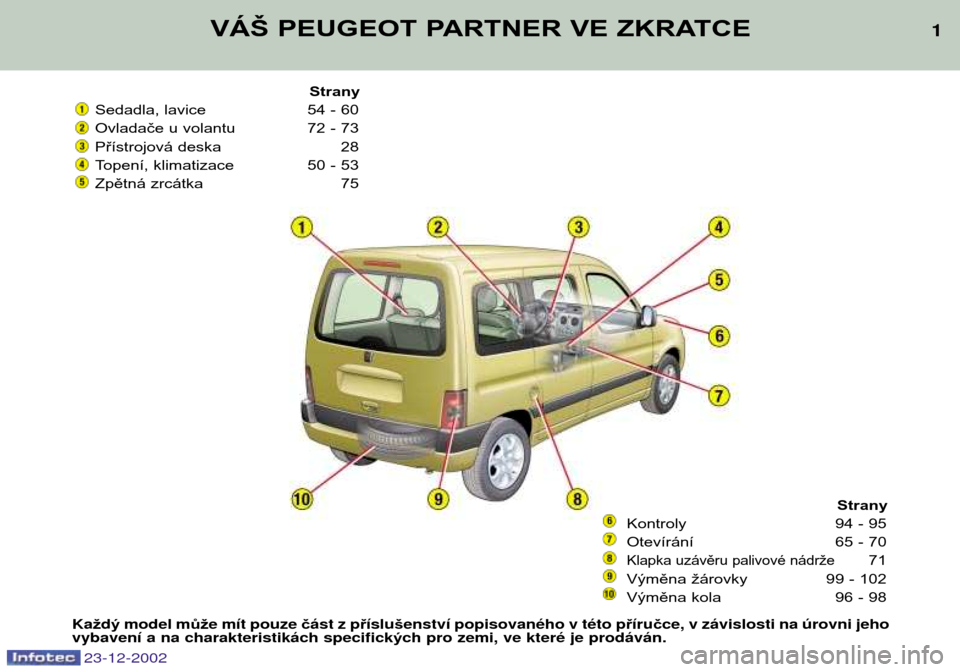 Peugeot Partner VP 2002.5  Návod k obsluze (in Czech) 