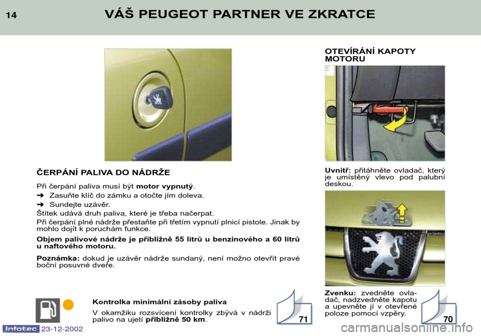 Peugeot Partner VP 2002.5  Návod k obsluze (in Czech) 14VÁŠ PEUGEOT PARTNER VE ZKRATCE14
OTEVÍRÁNÍ KAPOTY 
MOTORU Uvnitř:přitáhněte  ovladač,  který
je  umístěný  vlevo  pod  palubní deskou. Zvenku: zvedněte  ovla-
dač,  nadzvedněte  ka